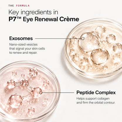 🔥Final 2 Hour 76% OFF🔥 P7 Eye Renewal Crème