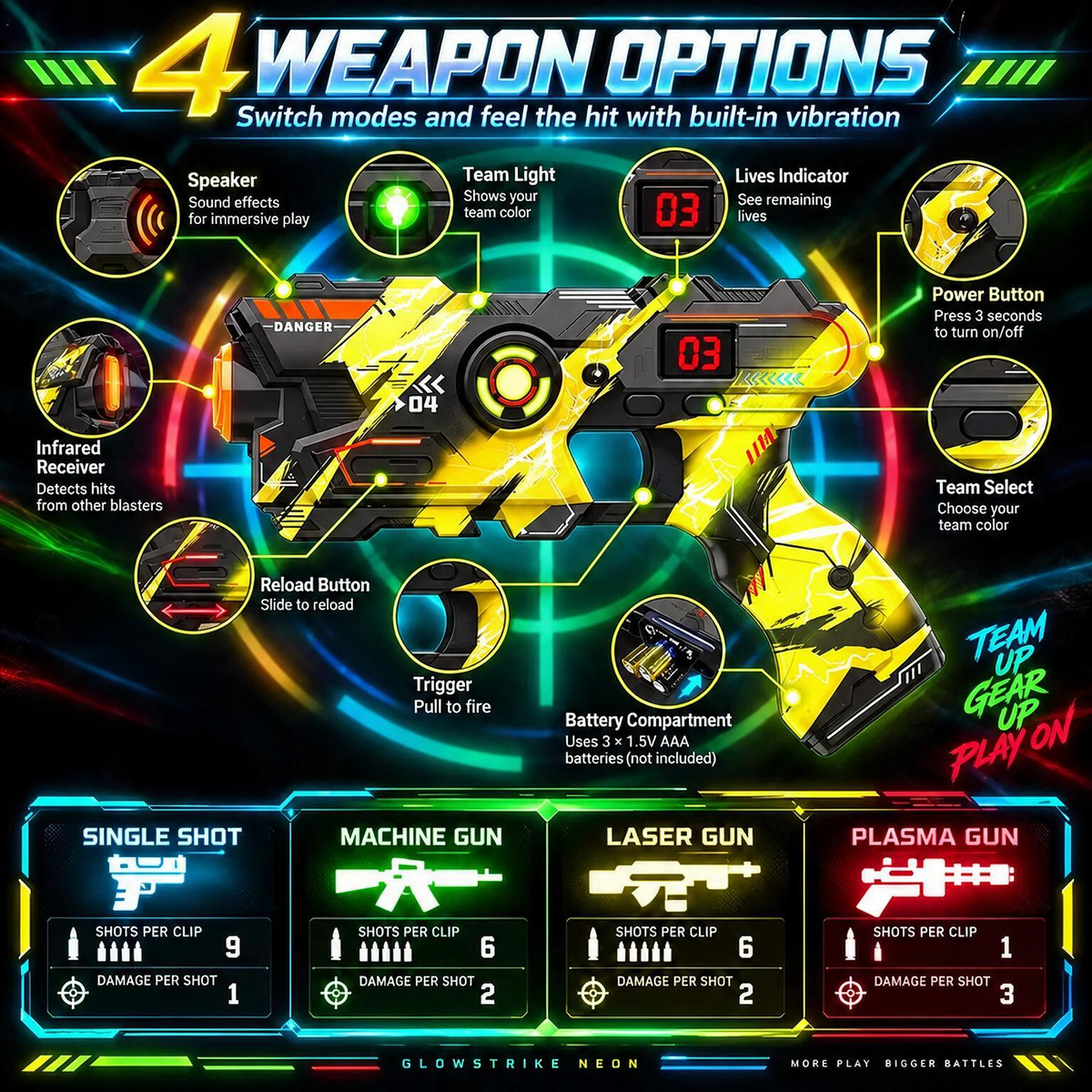 Laser Tag Guns Set of 2 with LED Score Vests